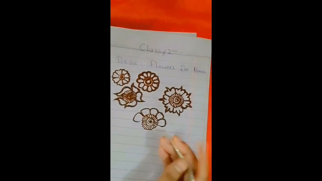 Learn Mehndi design 30 Days course class #2/Basic to advance