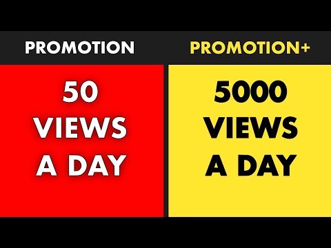 how-to-promote-your-youtube-channel-&-video