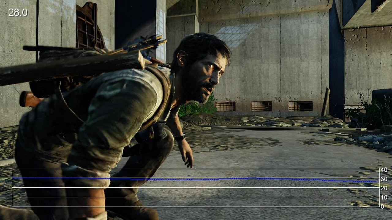 Tech Analysis: The Last of Us