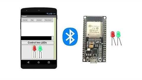 Control two LEDs connected to the ESP32 board by a smartphone via Bluetooth