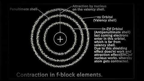 Lanthanides and Actinides contraction