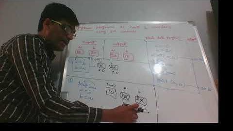 Python Program to Swap Two Numbers using third variable