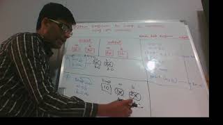 Famous Python Program to Swap Two Numbers using third variable Wealth