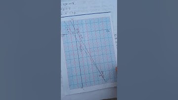 Assignment on Mathematics : Class- 8(6th week)