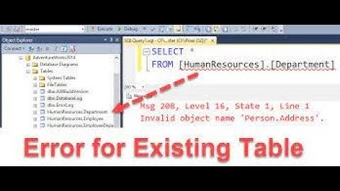 MSSQL Fix Error Solution There is already an object named 