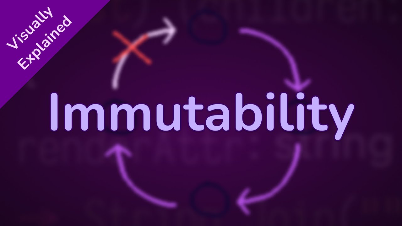 Immutability, visually explained | Code Words - YouTube
