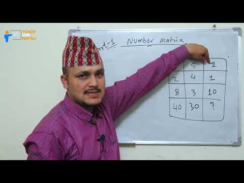 Number Matrix Trick, Part-1 | Kuber Adhikari || Teach For Nepali
