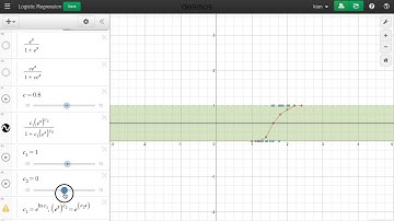 5.  Generalization: Finding the Logistic Regression Coefficients