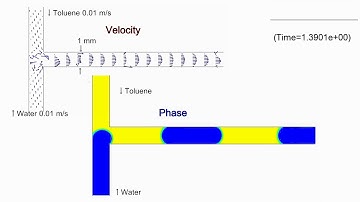 Slug-Flow in Micro Channel- 2D Simulation-