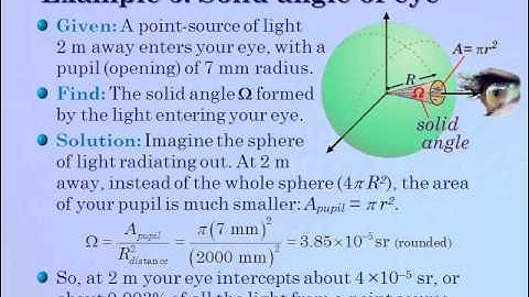 Intro to Photonics Video 9