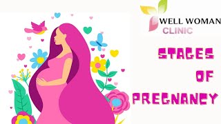 𝐒𝐭𝐚𝐠𝐞𝐬 𝐨𝐟 𝐏𝐫𝐞𝐠𝐧𝐚𝐧𝐜𝐲 𝐃𝐫 𝐍𝐮𝐩𝐮𝐫 𝐆𝐮𝐩𝐭𝐚 𝐖𝐞𝐥𝐥 𝐖𝐨𝐦𝐚𝐧 𝐂𝐥𝐢𝐧𝐢𝐜