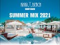 KIKKI BEACH Summer Mix 2021 Part 1 Mixed By Ivelin Dimitrov