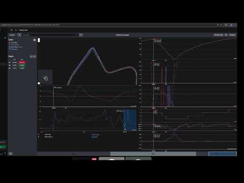 iRacing GT3 Laguna Seca Telemetry Analysis