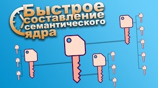 Как быстро составить семантическое ядро видео Наглядный пример составления семантического ядра