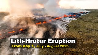 Litli-Hrútur Eruption 2023, Full Coverage Live Stream Highlights