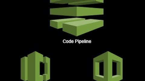 Infrastructure Automation How to Create CICD Pipeline Using AWS CodePipeline with CloudFormation