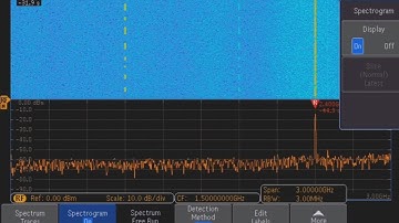 Tektronix MDO3000 - сверхширокая полоса захвата (до 3 ГГц) встроенного анализатора спектра