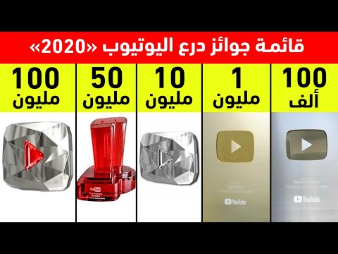 فيديو: ما هو اندر درع؟