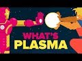 Plasma  the boss of all states of matter  monster box