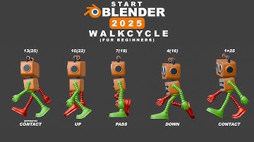 Blender Walk Cycle Tutorial for Beginners (Complete Step-by-Step Animation Guide)