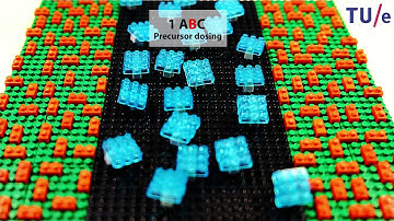 Area-selective ALD: A stop motion movie