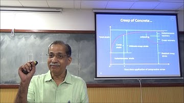 Advanced Concrete Design by Prof  Devdas Menon   Lecture 7