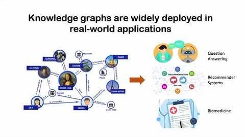 KDD 2023 - Fewshot Low-resource Knowledge Graph Completion with Multi-view Representation Generation