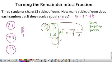 Interpreting Remainders Lesson