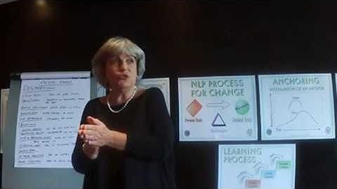 The NLP Meta Model - Lost Performative - the according to whom?