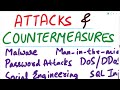 Attacks and countermeasures  cyber attacks and countermeasures  different types of attacks