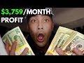 How to start ATM Business | $3,759 Per Month