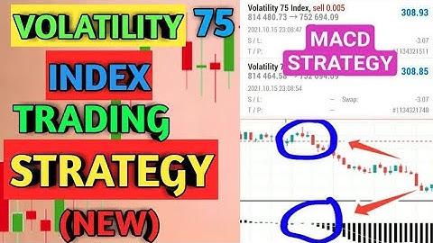 Volatility 75 Index MACD  Strategy{UPDATED SETTINGS}