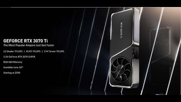 How to Do A Clean Installation Of GeForce RTX 3070 Ti driver On Windows 10, 8 & 7