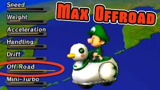 MAX Off-Road Vehicle in Mario Kart Wii!