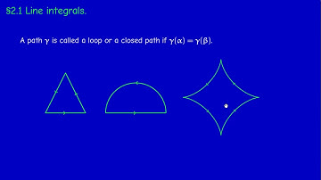 M3304 - Holomorphic functions - Chapter 2- Section 2.1 - Line integrals -  Part 1