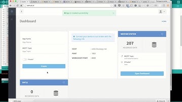 Arduino programming with LinkIt Smart 7688 Duo, MQTT, and iothub.id Cloud