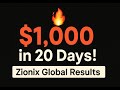 🤖 Zionix Global Review - Real Results!