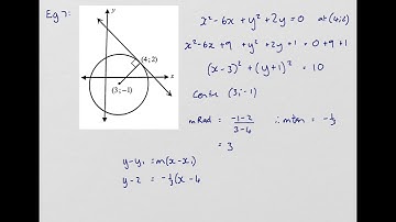 Matric Analytical Geometry - intersecting lines and circles