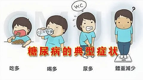 4个症状可能提示糖尿病！医生提醒：“三多一少”症状可不能忽视 - 天天要闻