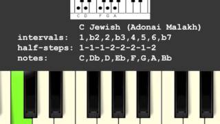 Tradional Jewish Scale (Adonai Malkh)