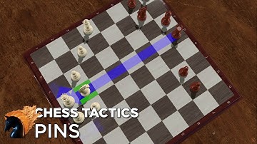 Chess Tactics: Pins