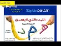 حل كتاب العلوم  الصف الثاني المتوسط(كامل)  الفصل الدراسي الاول 1441