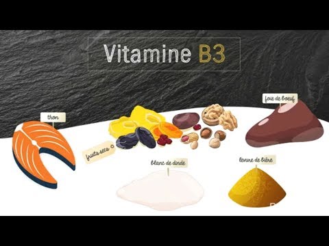 Video: Vitamine B3 - Kenmerken, Functies, Dosering
