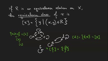 Equivalence relations