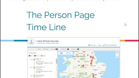 Getting the Most From FamilySearch FamilyTree: The...