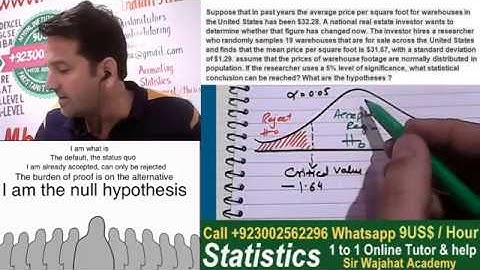 1.24.4 Hypothesis Testing Example #2, Z Test, Statistics Tutor, Solved Example, Sir Wajahat Academy
