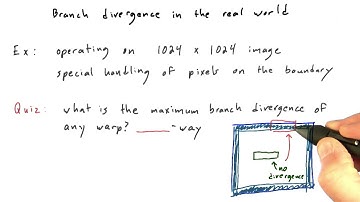 Thread Divergence in the Real World Part1 - Intro to Parallel Programming
