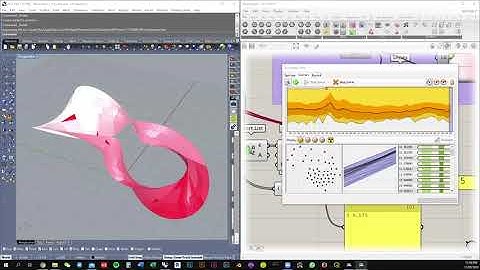 Grasshopper Galapagos Triangular Crawl