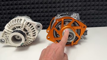 10kW J180 Mount 48V Generator Suits Yanmar 3Jh / 4JH will produce 2000W at Idle and is 90% Efficient