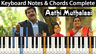 Aathi Muthalai Keyboard Notes & Chords |ஆதிமுதலாய் | Lucas Sekar | Tamil Christian Songs
